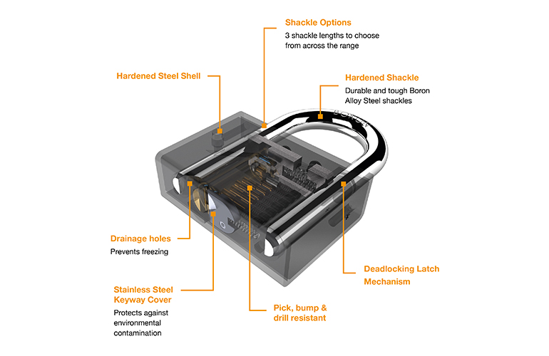 High Security Padlocks